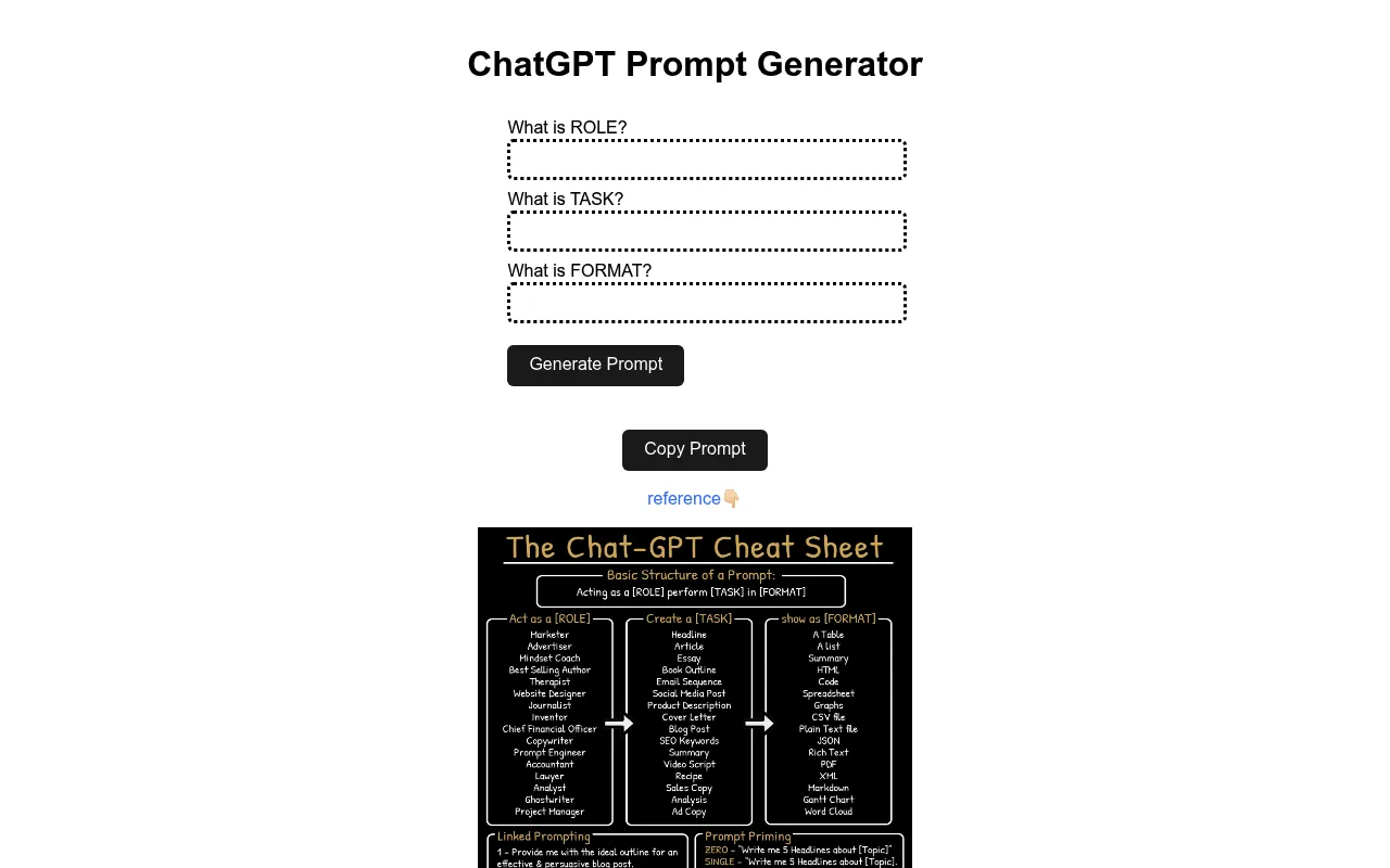 Náhled nástroje ChatGPT Prompt Generator
