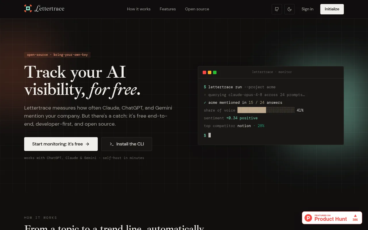 Náhled nástroje Self-hosted monitoring for AI recommendations (MIT License)