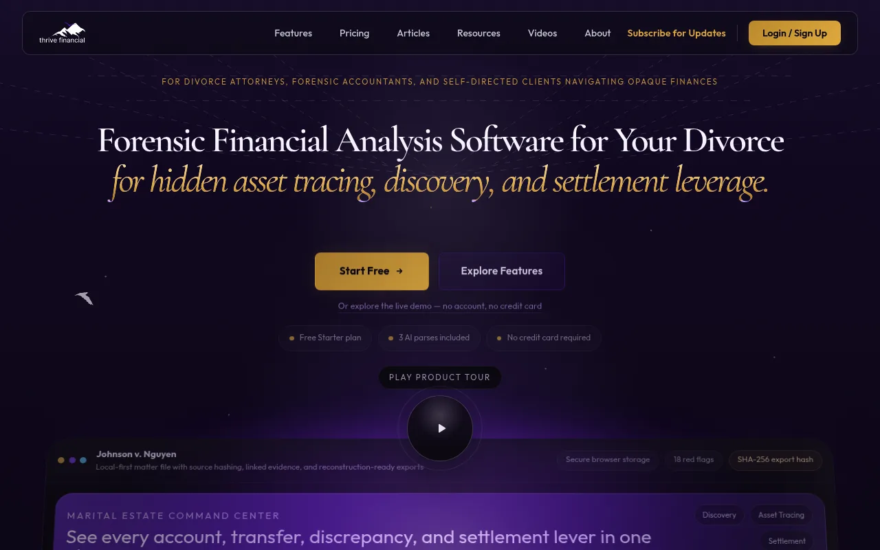 Náhled nástroje Thrive Financial